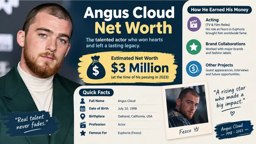 Angus Cloud Net Worth