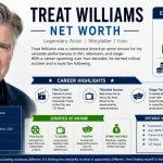 Treat Williams Net Worth