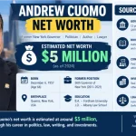 Andrew Cuomo Net Worth