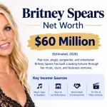 Britney spears net worth