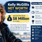 Kelly McGillis Net Worth