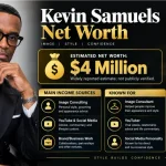 Kevin Samuels Net Worth